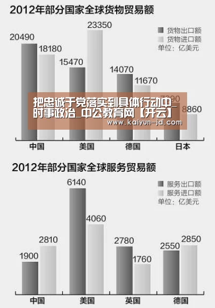 把忠诚于党落实到具体行动中_时事政治_中